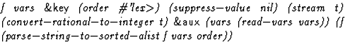 $\textstyle\parbox{\pboxargslen}{\em f vars {\sf \&key} (order
 \char93 'lex$\gt...
 ...$-$vars
 vars)) (f
 (parse$-$string$-$to$-$sorted$-$alist
 f
 vars
 order)) \/}$