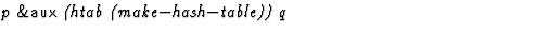 $\textstyle\parbox{\pboxargslen}{\em p {\sf \&aux} (htab (make$-$hash$-$table)) q \/}$